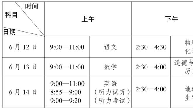 亲和力拉满！独行侠举办活动 东契奇为小朋友送上圣诞饼干